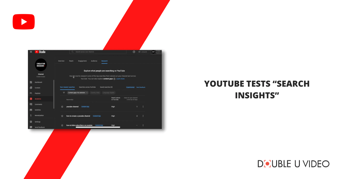 YouTube 測試“搜索洞察”